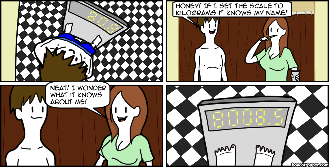 Kilograms